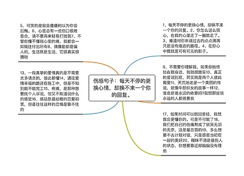 伤感句子：每天不停的更换心情，却换不来一个你的回复。