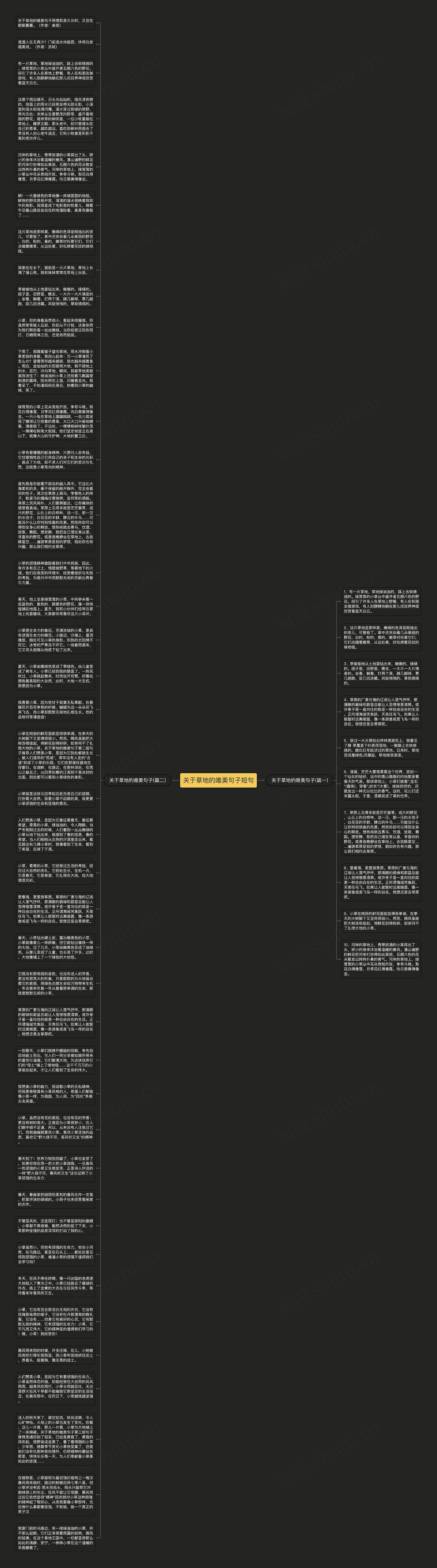 关于草地的唯美句子短句思维导图