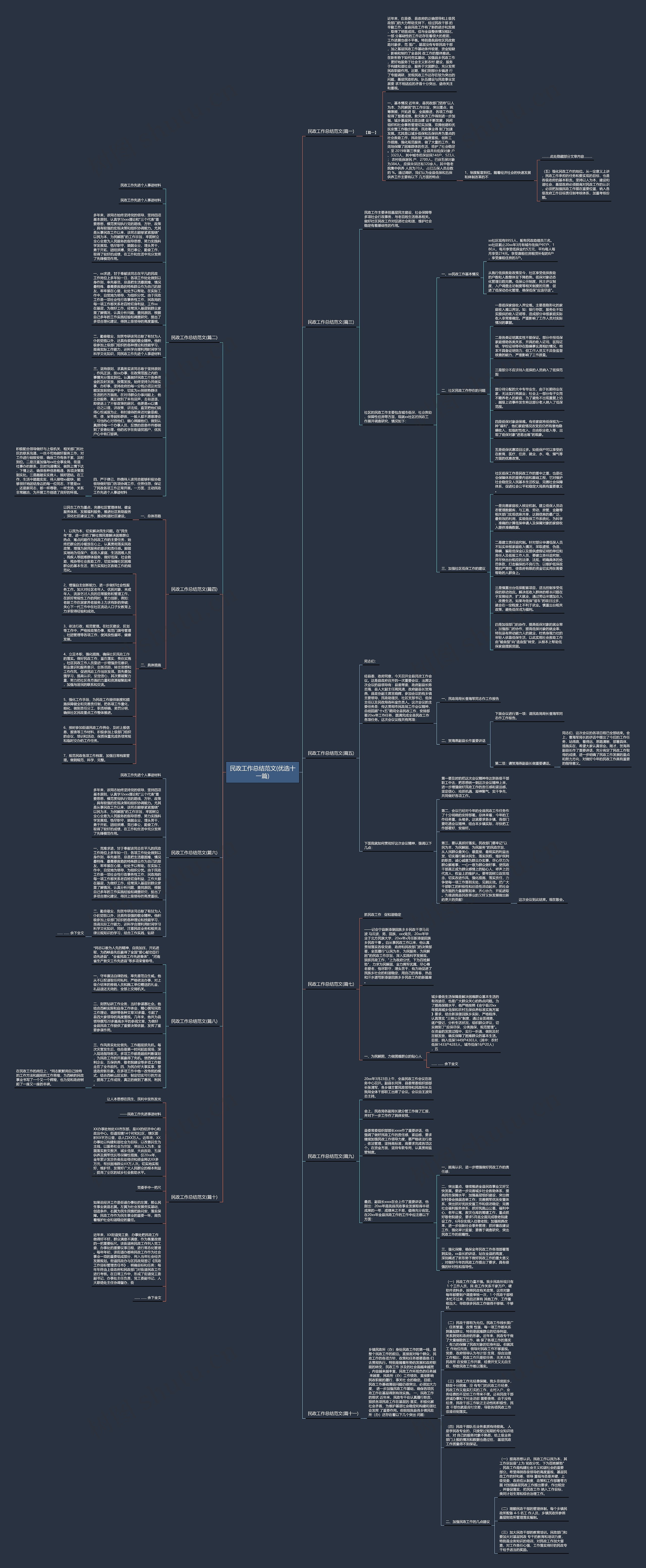 民政工作总结范文(优选十一篇)思维导图