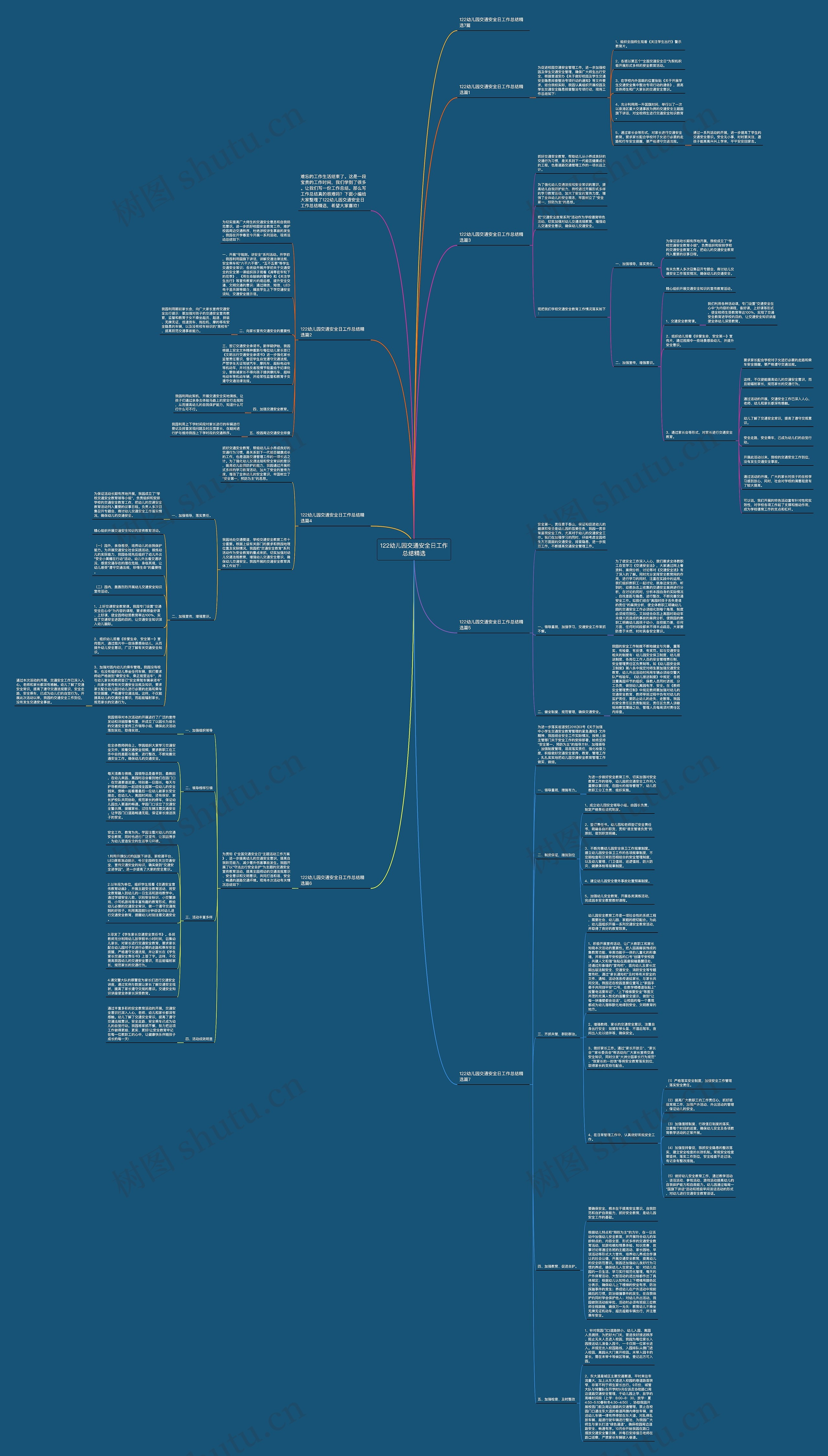 122幼儿园交通安全日工作总结精选思维导图