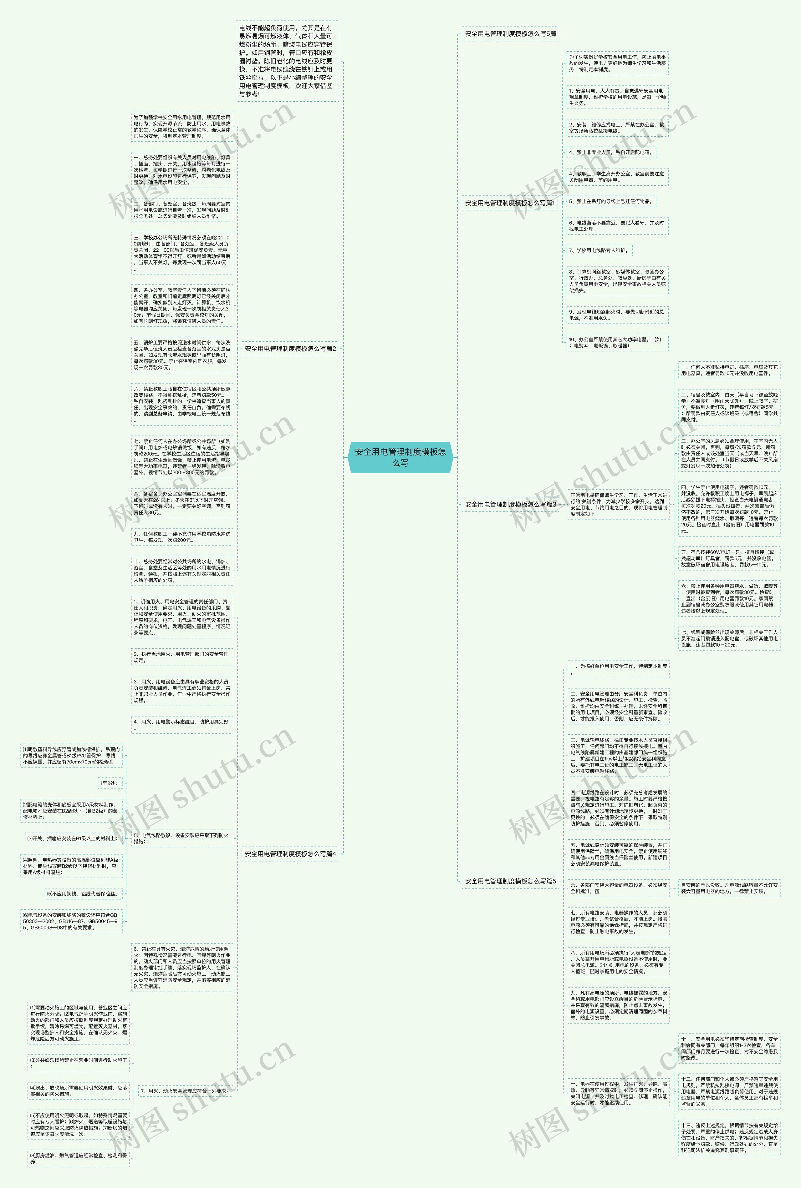 安全用电管理制度怎么写思维导图