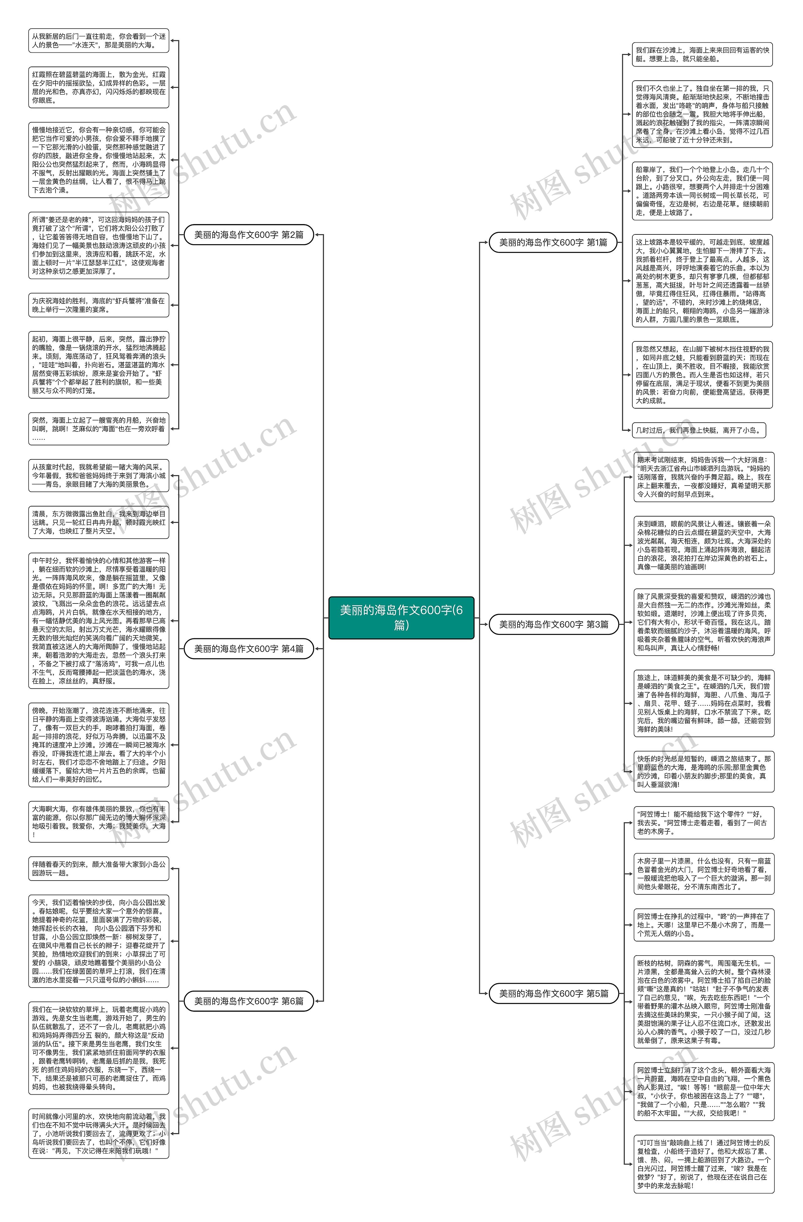 美丽的海岛作文600字(6篇) 美丽的海岛作文600字(6篇)
