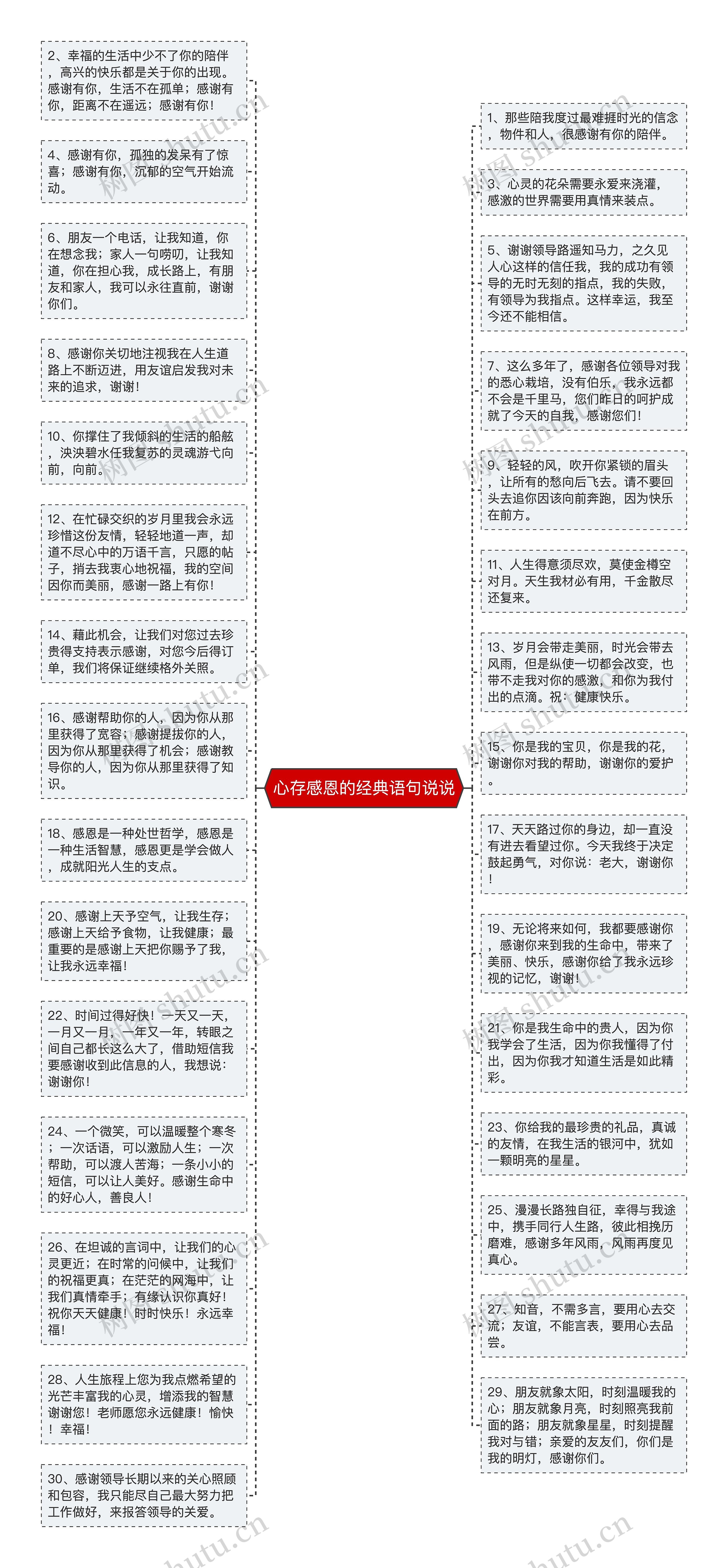 心存感恩的经典语句说说