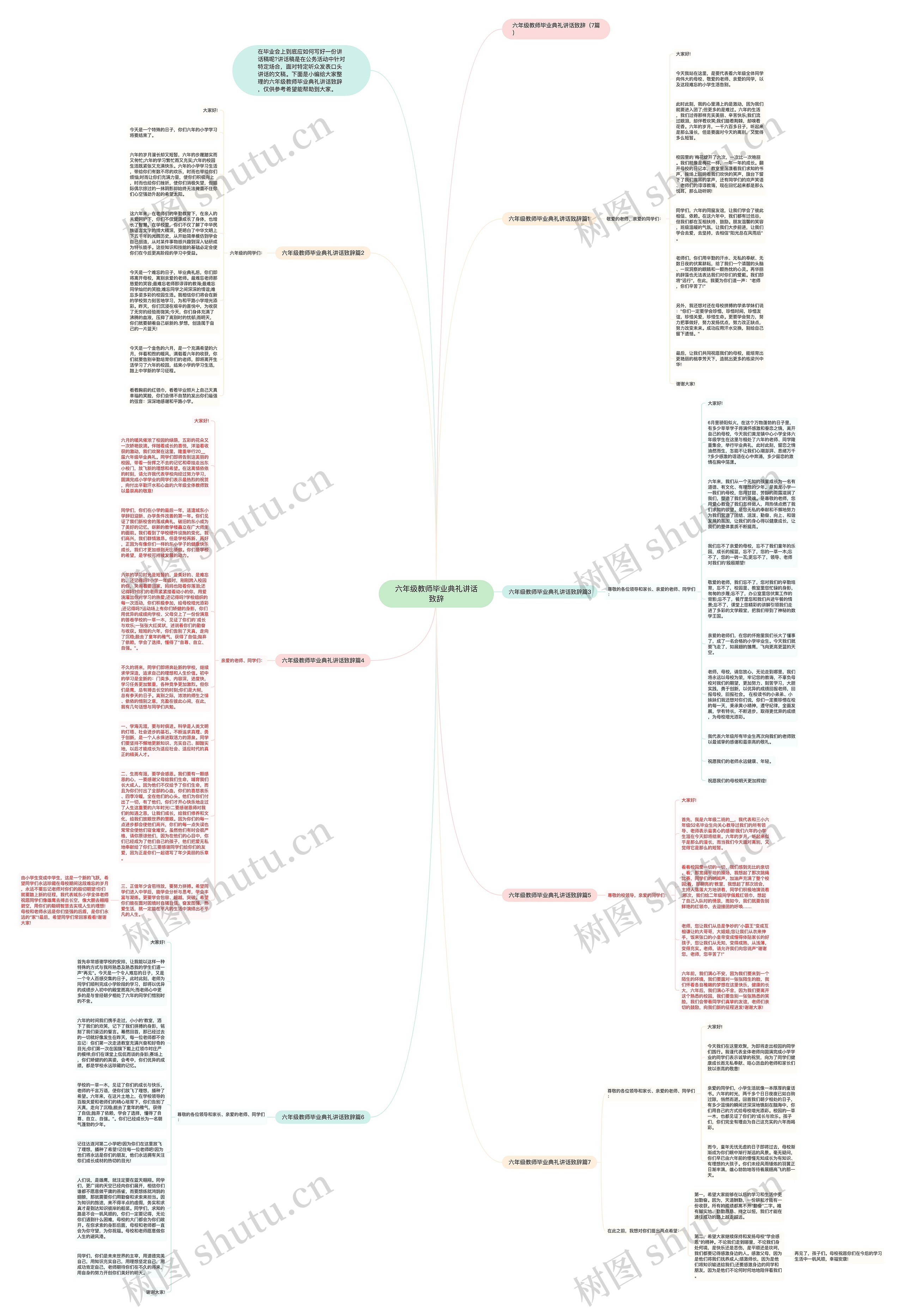 六年级教师毕业典礼讲话致辞