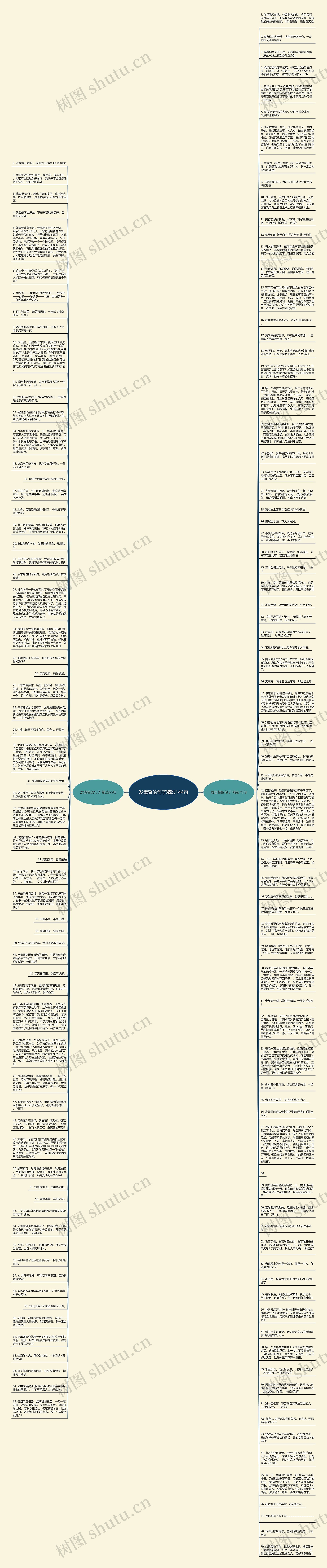 发毒誓的句子精选144句思维导图