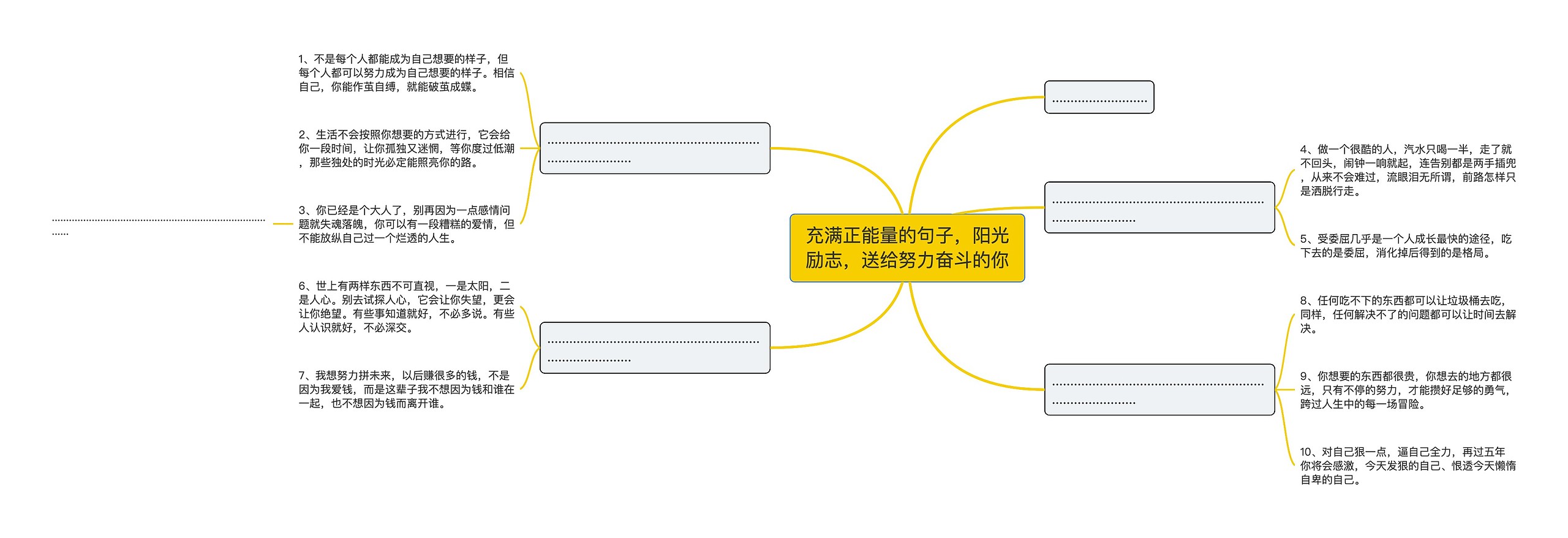 充满正能量的句子，阳光励志，送给努力奋斗的你