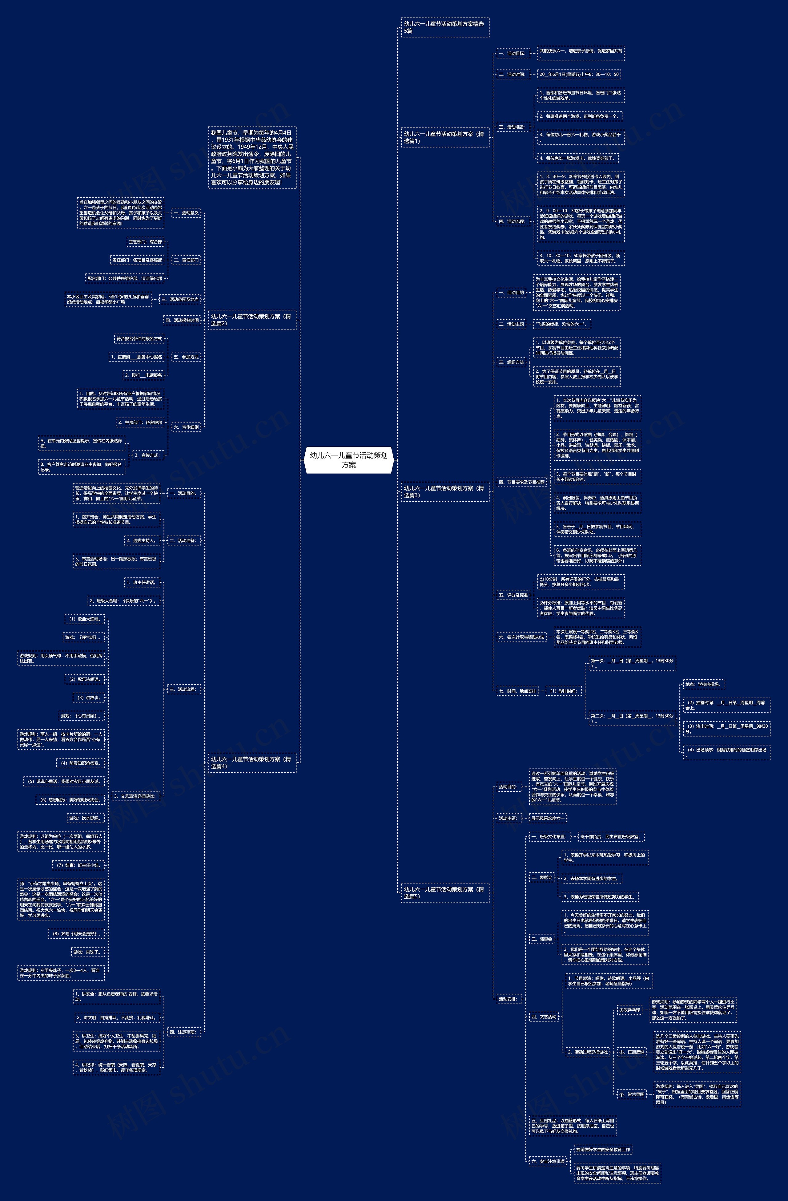 幼儿六一儿童节活动策划方案思维导图