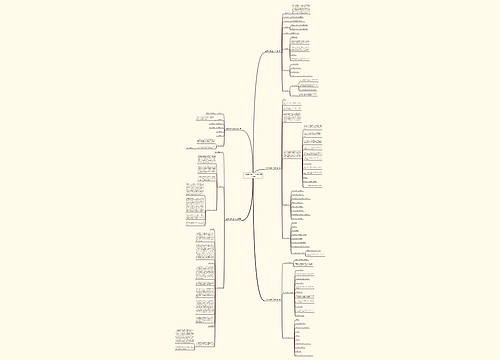 空调活动策划工作计划(精选5篇)