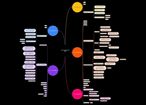 私人牛羊买卖合同范本(通用5篇) 私人牛羊买卖合同范本(通用5篇)