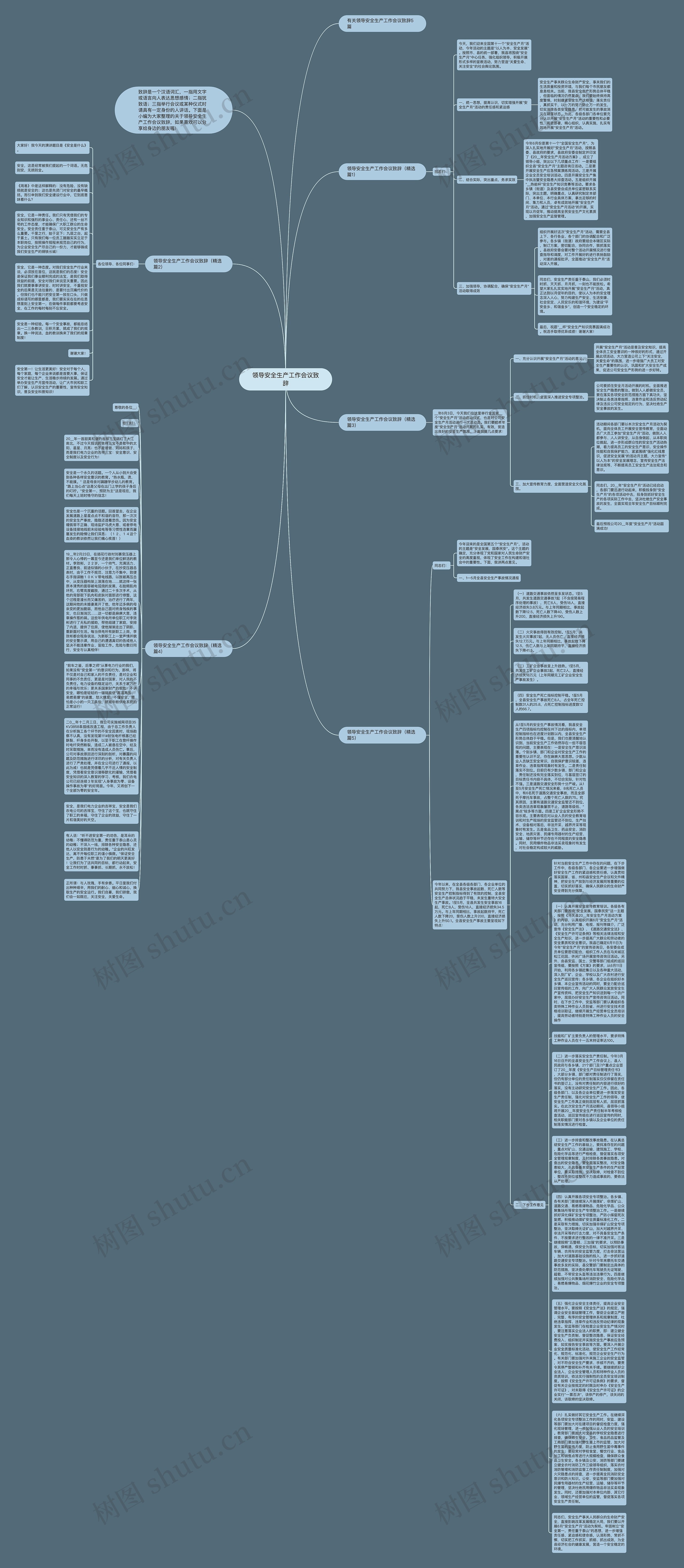 领导安全生产工作会议致辞思维导图