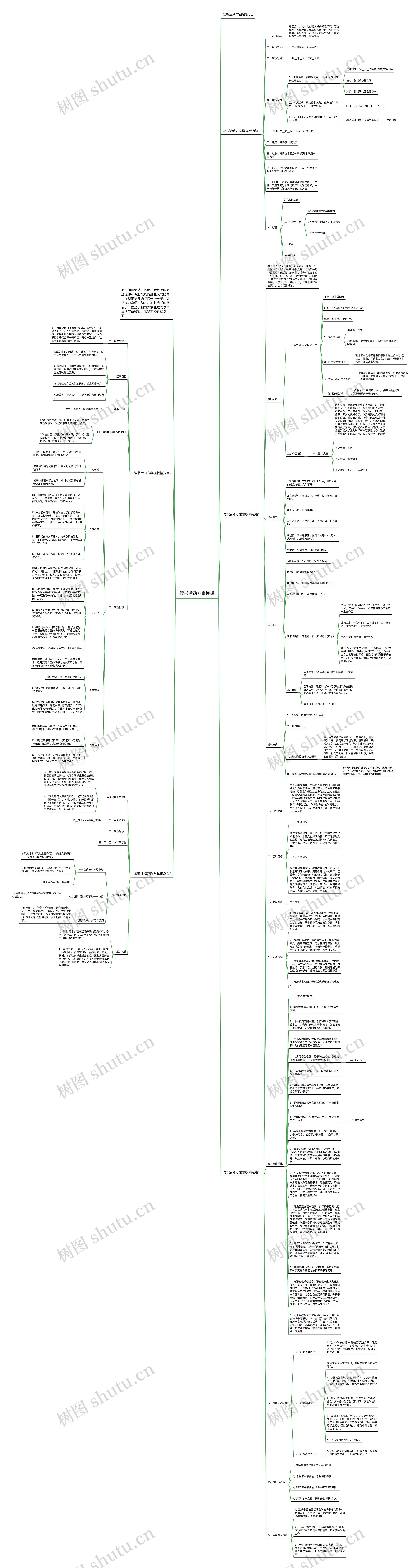 读书活动方案模板