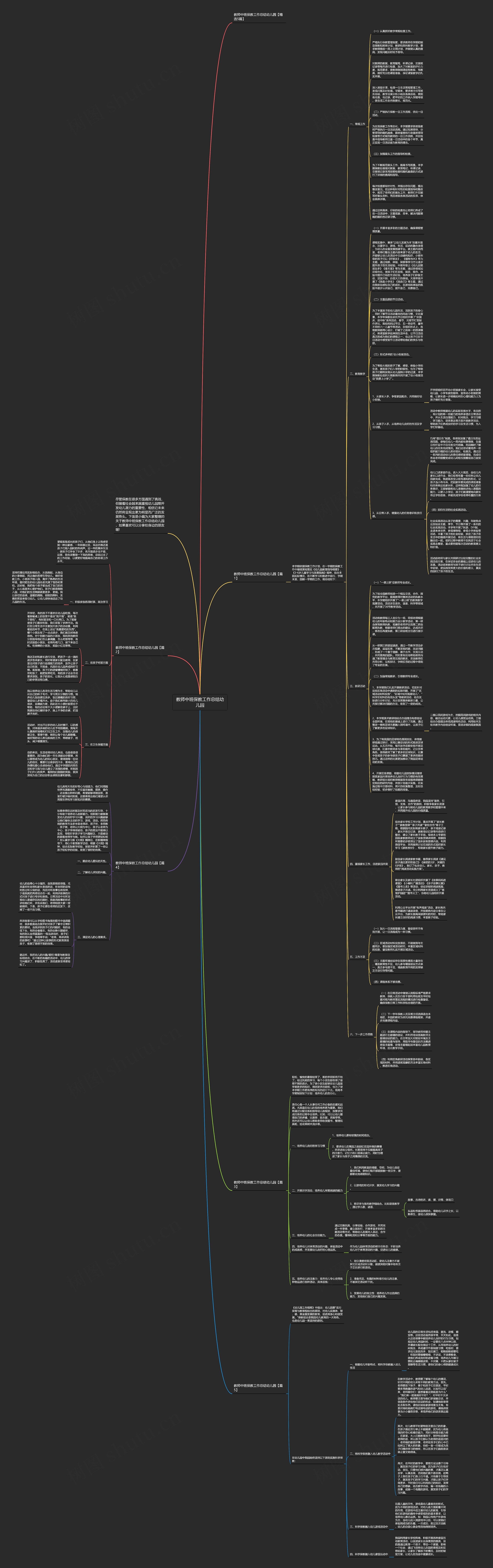 教师中班保教工作总结幼儿园思维导图