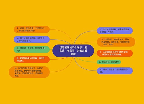 过年回家的10个句子：爱别迟，孝别等，常回家看看吧