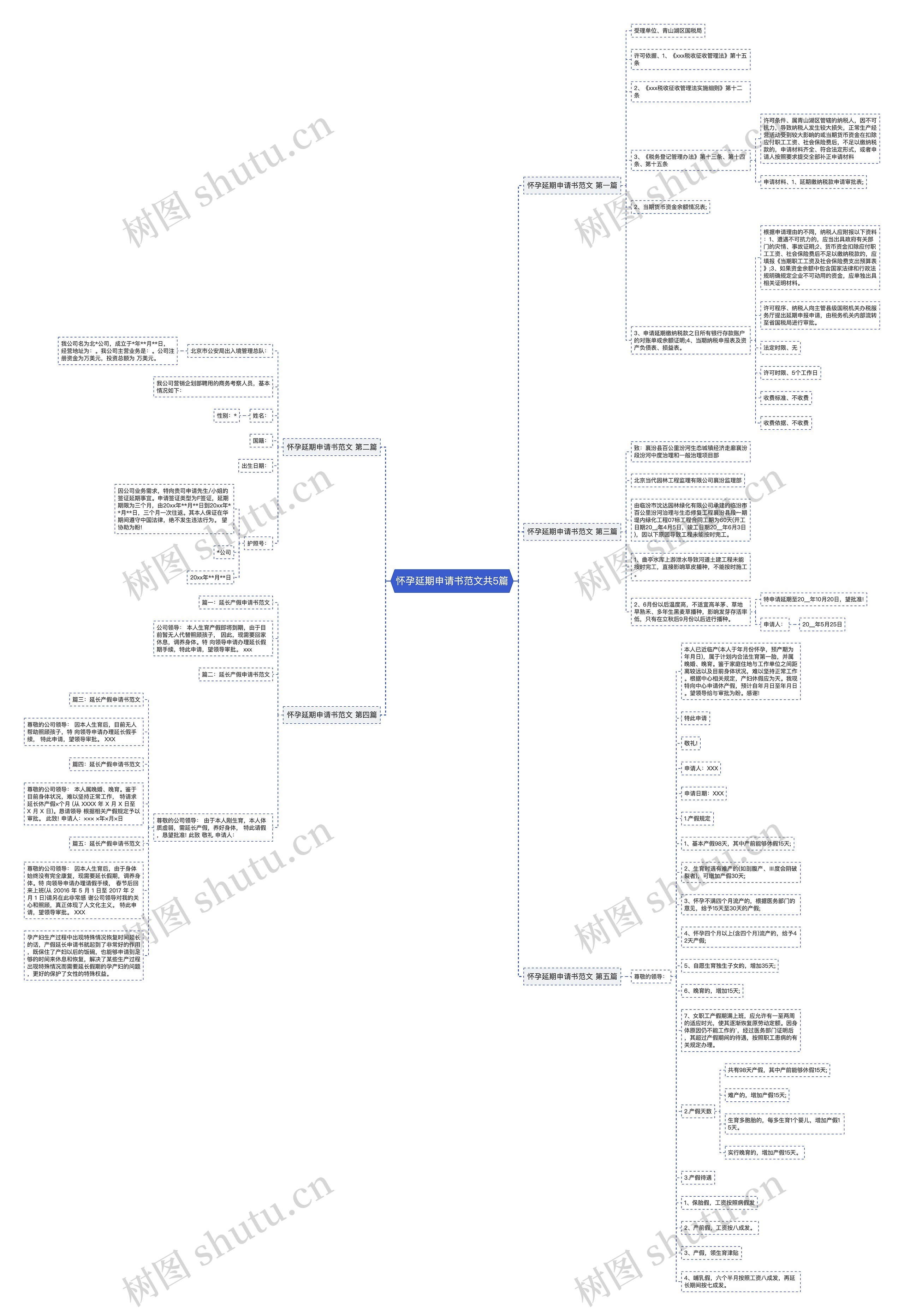 怀孕延期申请书范文共5篇 怀孕延期申请书范文共5篇