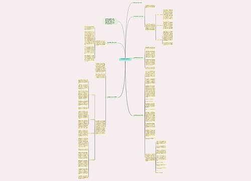 学生暑期支教社会实践心得