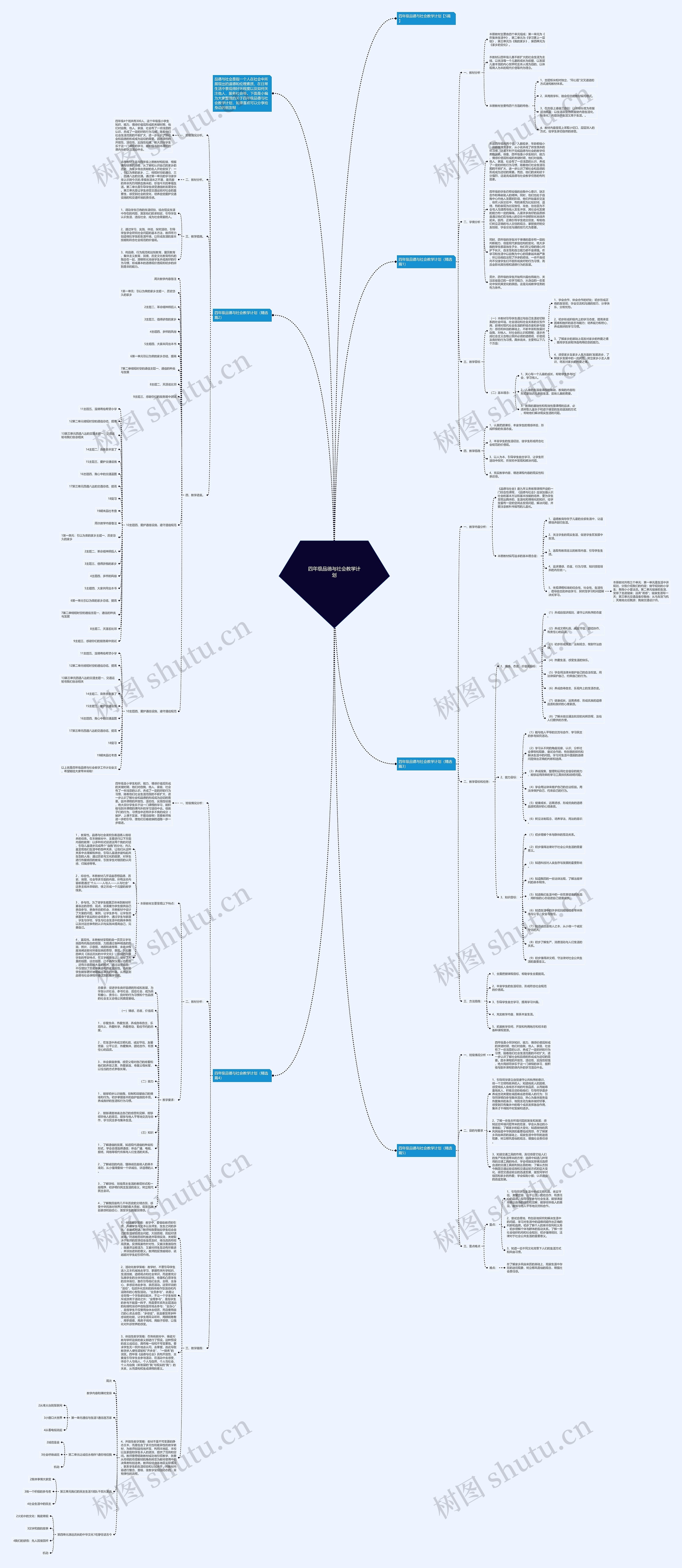 四年级品德与社会教学计划思维导图