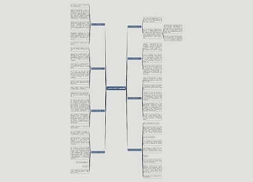 日记作文400字日通用8篇