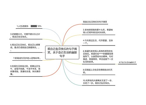 祝自己生日快乐的句子搞笑，关于自己生日的幽默句子