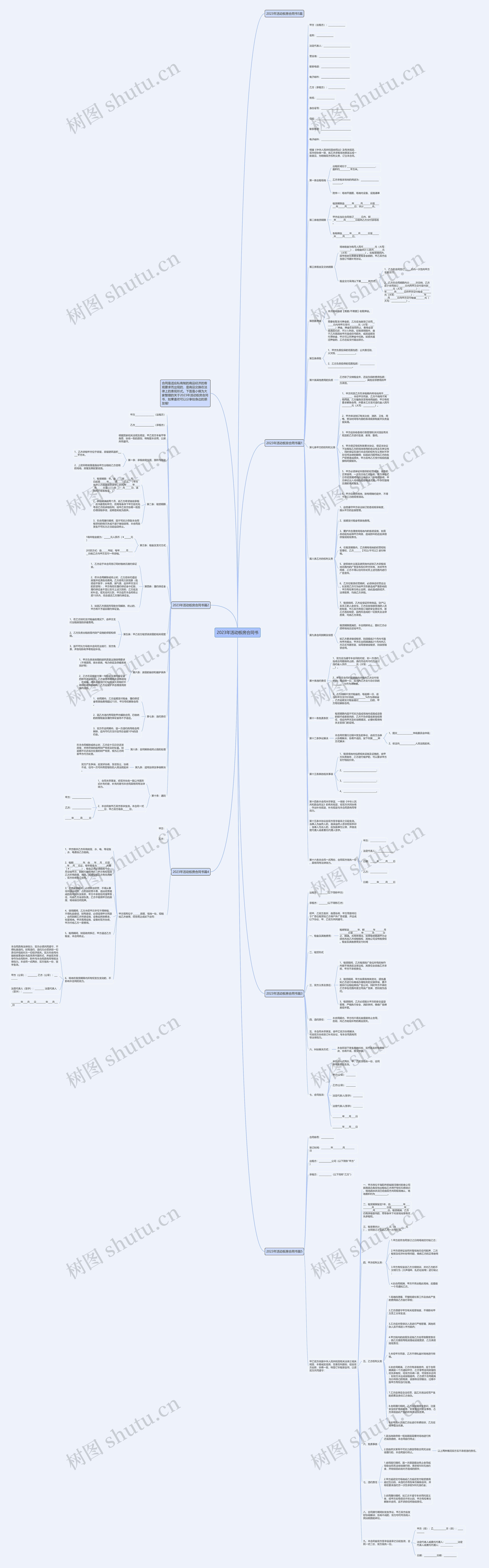 2023年活动板房合同书思维导图