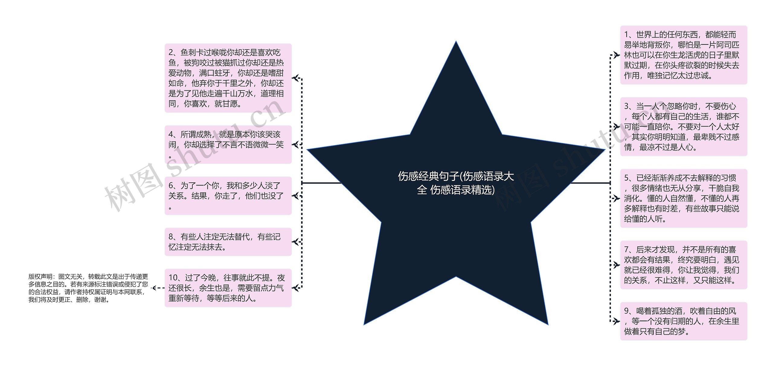 伤感经典句子(伤感语录大全 伤感语录精选) 伤感经典句子(伤感语录大全 伤感语录精选)