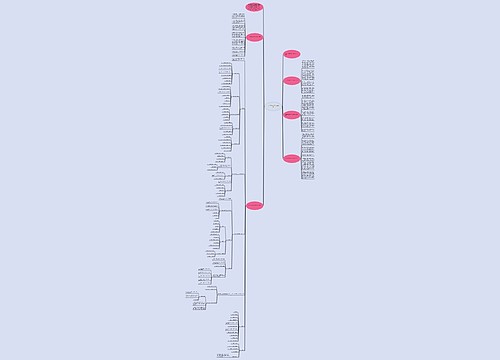 2023安全教育学习心得体会 2023安全教育学习心得体会