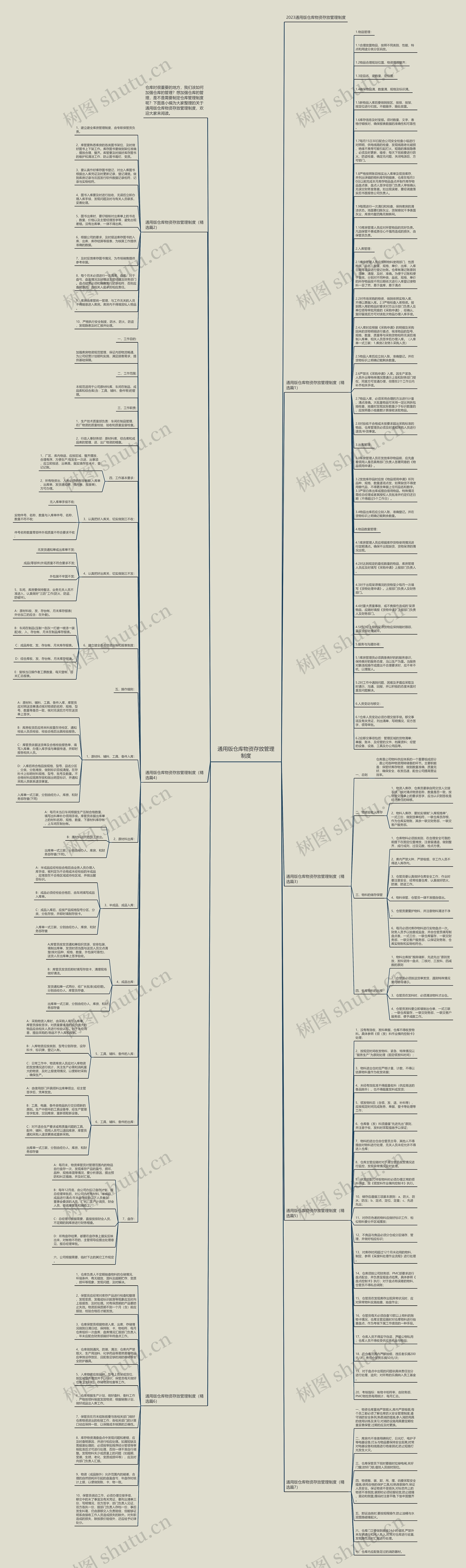 通用版仓库物资存放管理制度思维导图