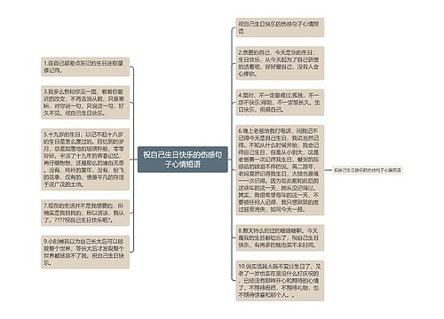 祝自己生日快乐的伤感句子心情短语