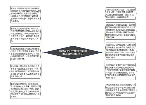 孝顺公婆的经典句子(对婆婆不满的经典句子)