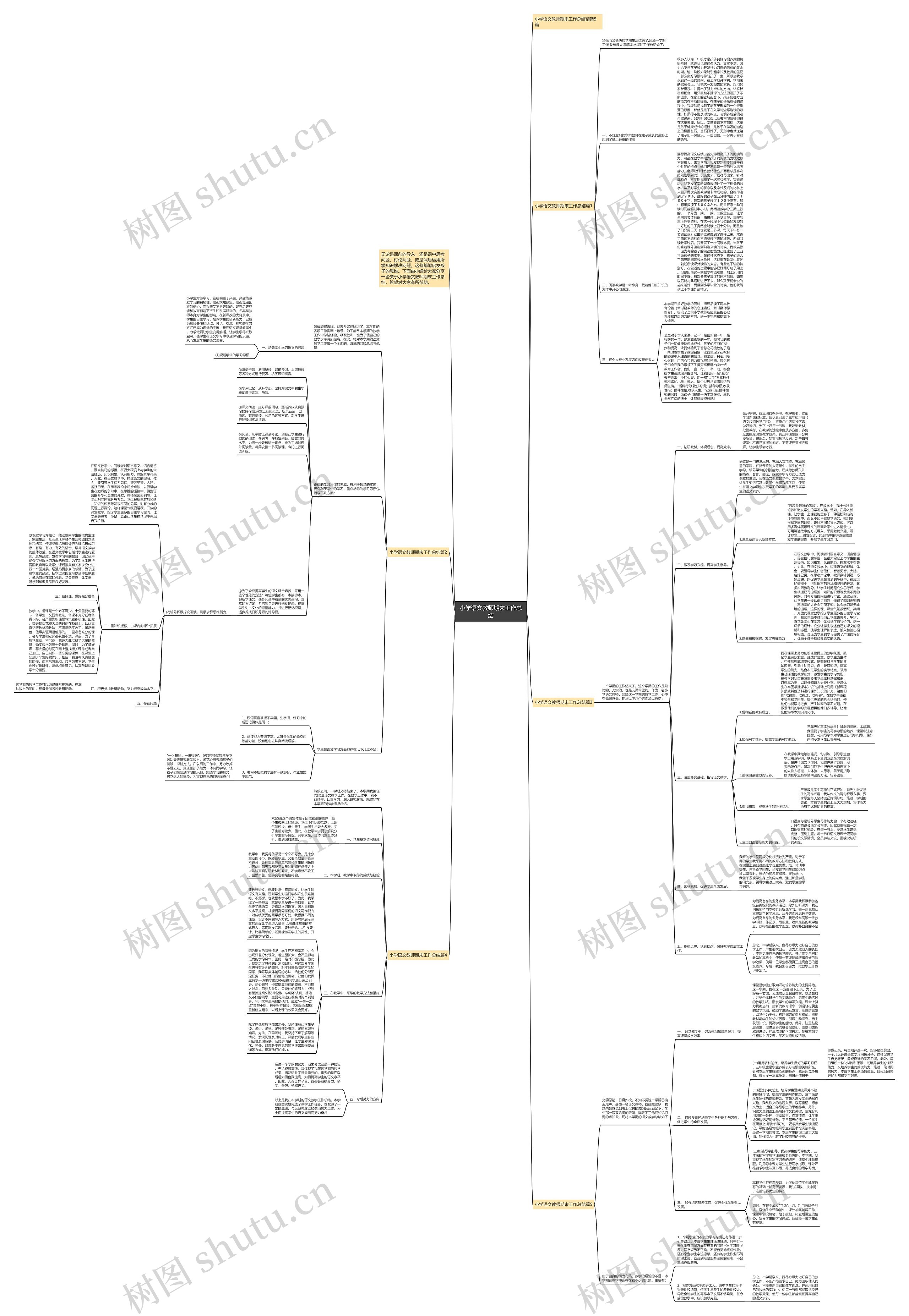 小学语文教师期末工作总结思维导图
