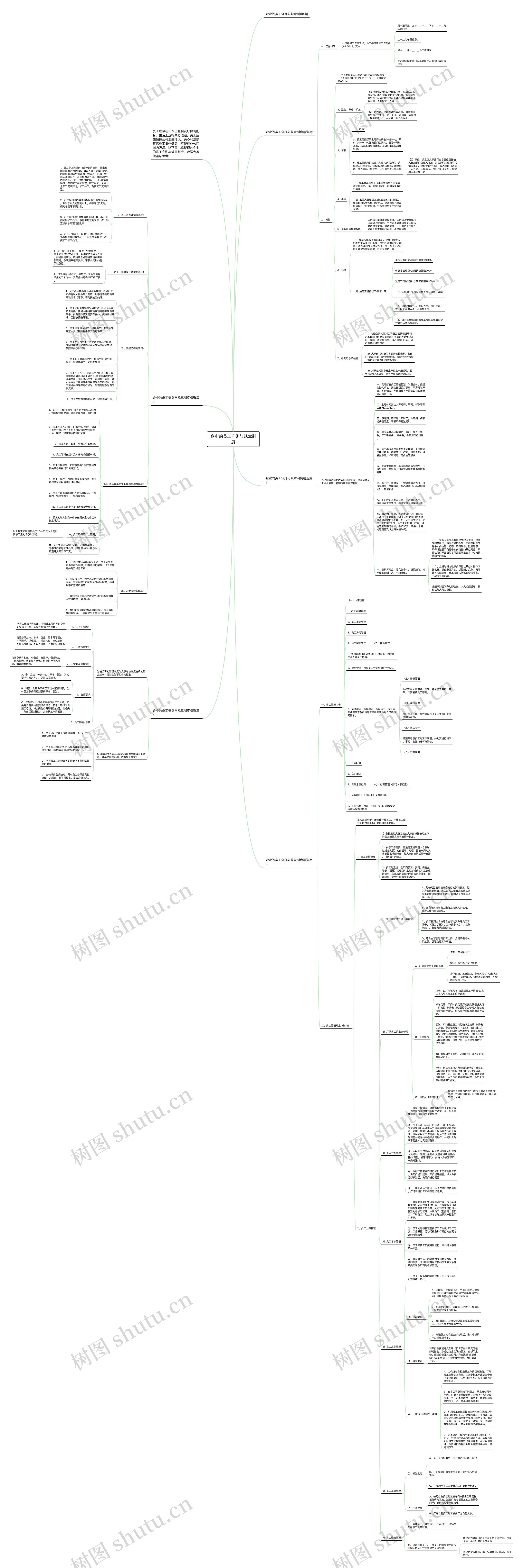 企业的员工守则与规章制度思维导图高清图 企业的员工守则与规章制度思维导图