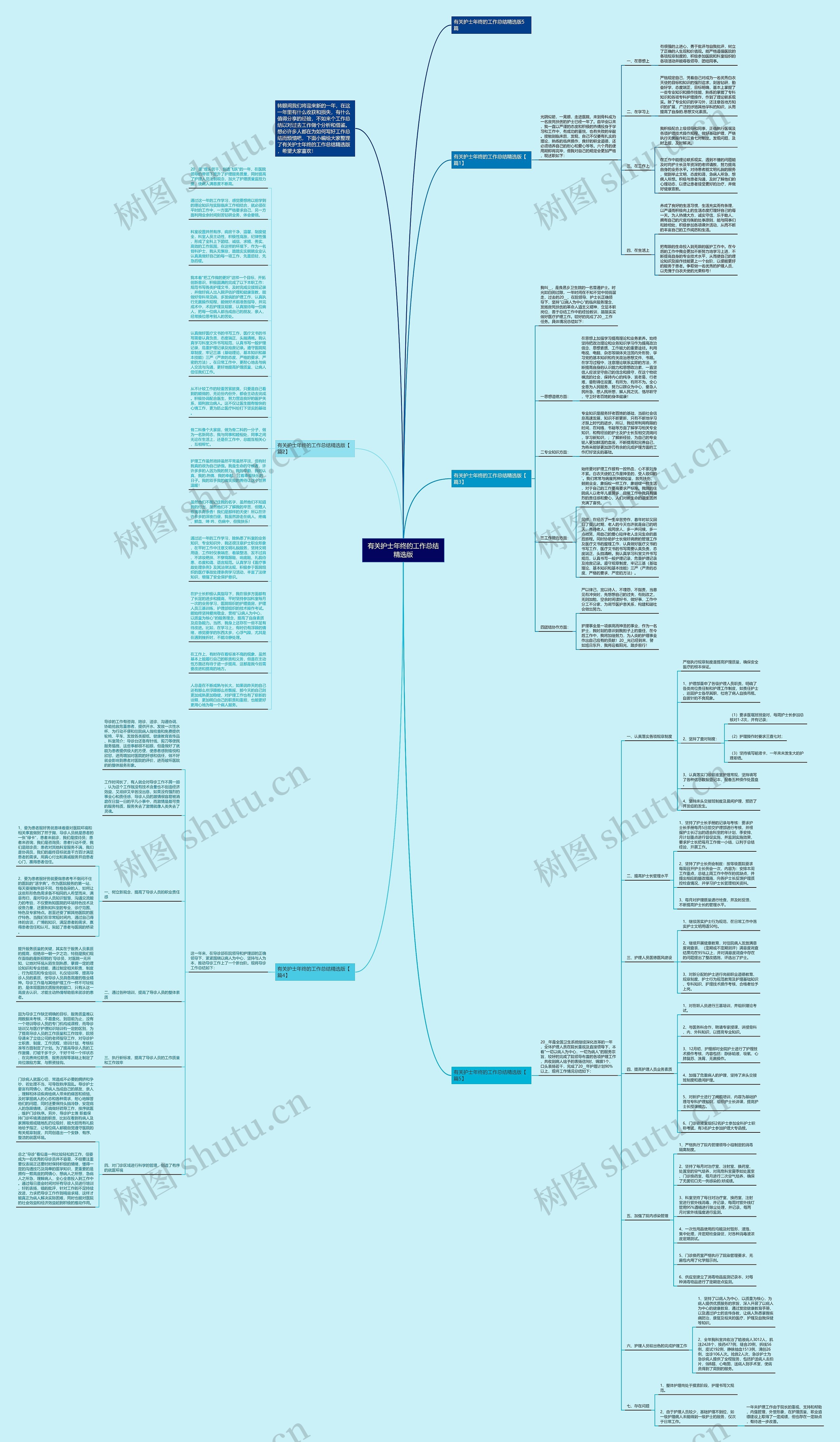有关护士年终的工作总结精选版
