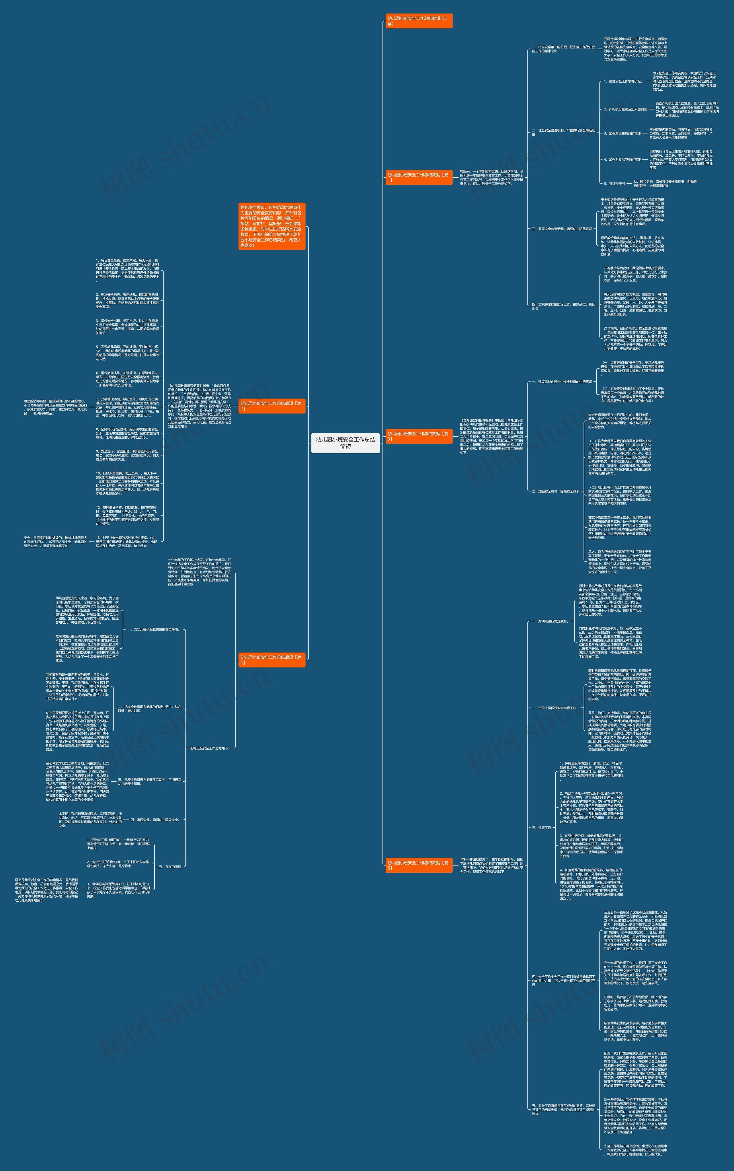 幼儿园小班安全工作总结简短思维导图