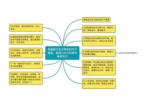 祝福自己生日快乐的句子唯美，致自己生日的短句唯美句子