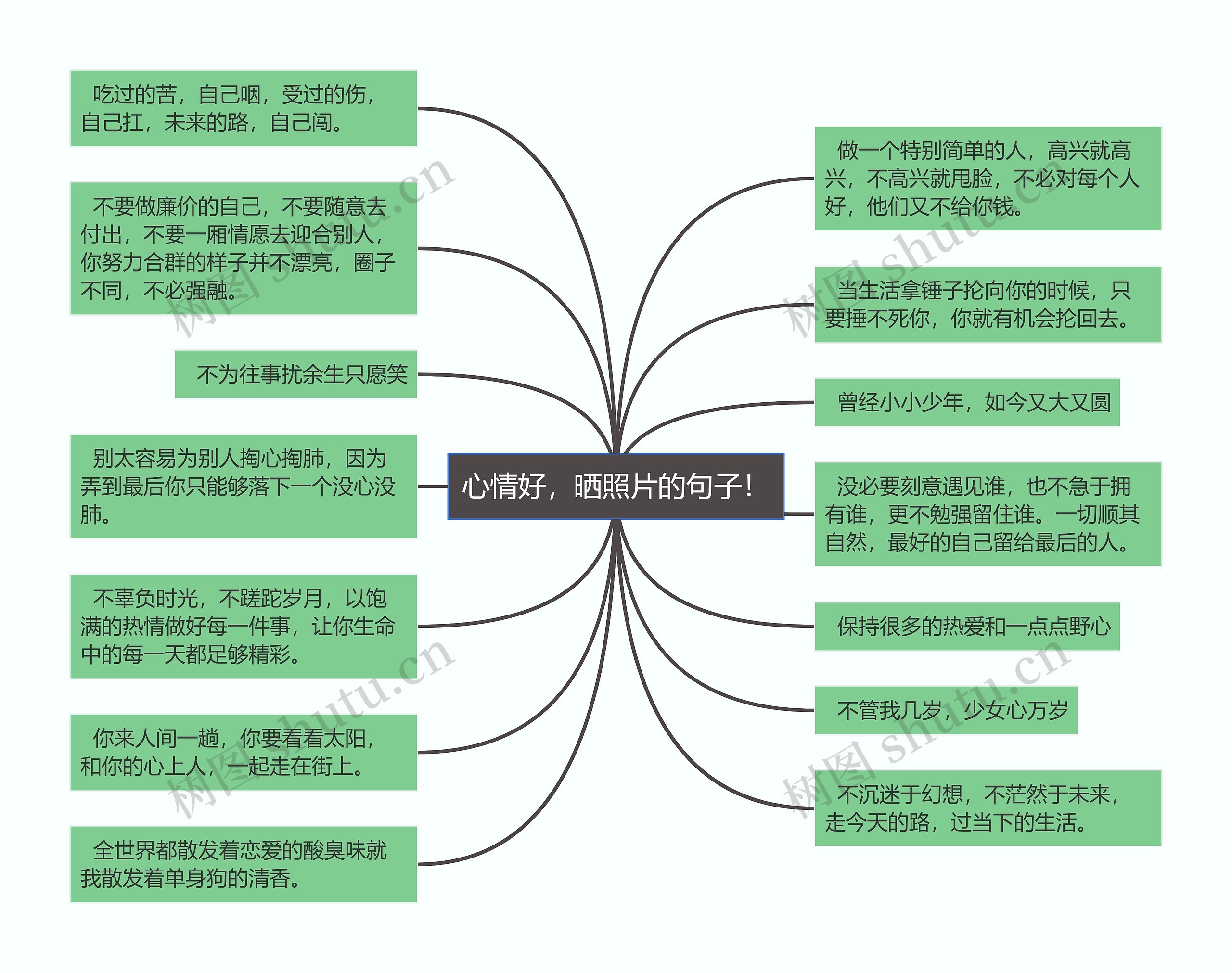 心情好，晒照片的句子！