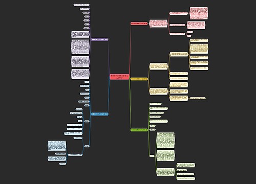专题会议纪要范文及格式(汇总5篇) 专题会议纪要范文及格式(汇总5篇)
