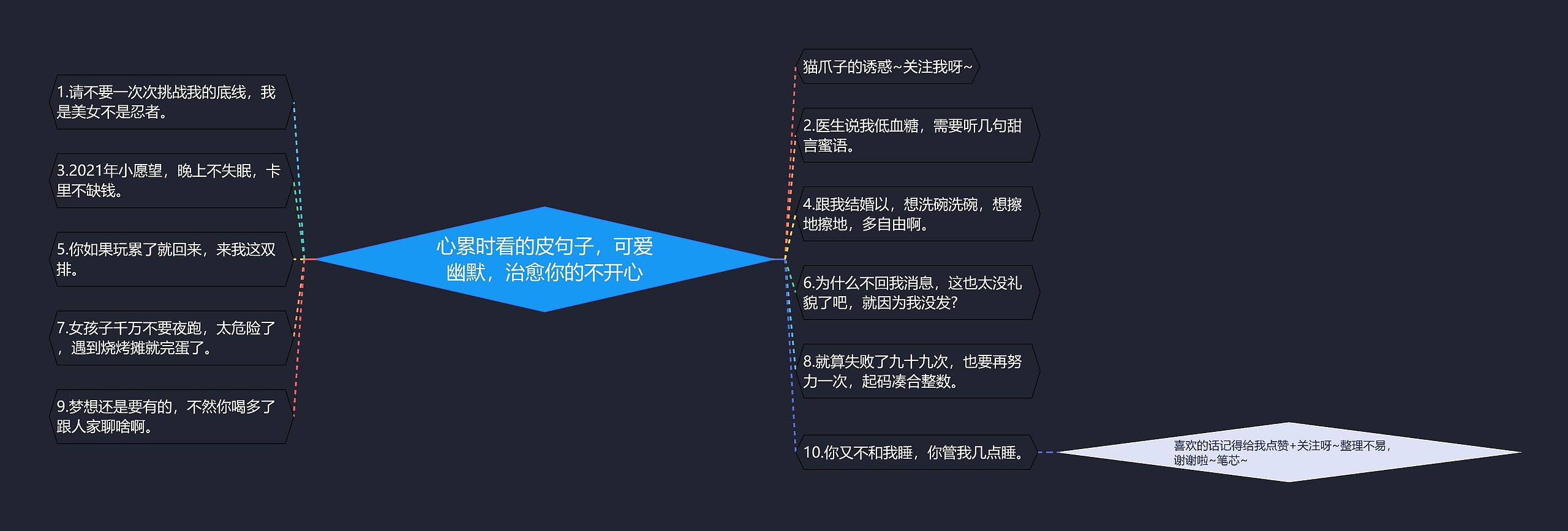 心累时看的皮句子，可爱幽默，治愈你的不开心