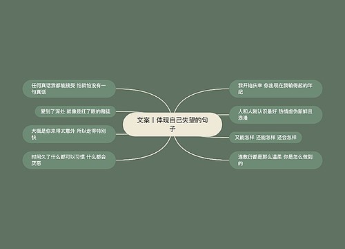 文案丨体现自己失望的句子