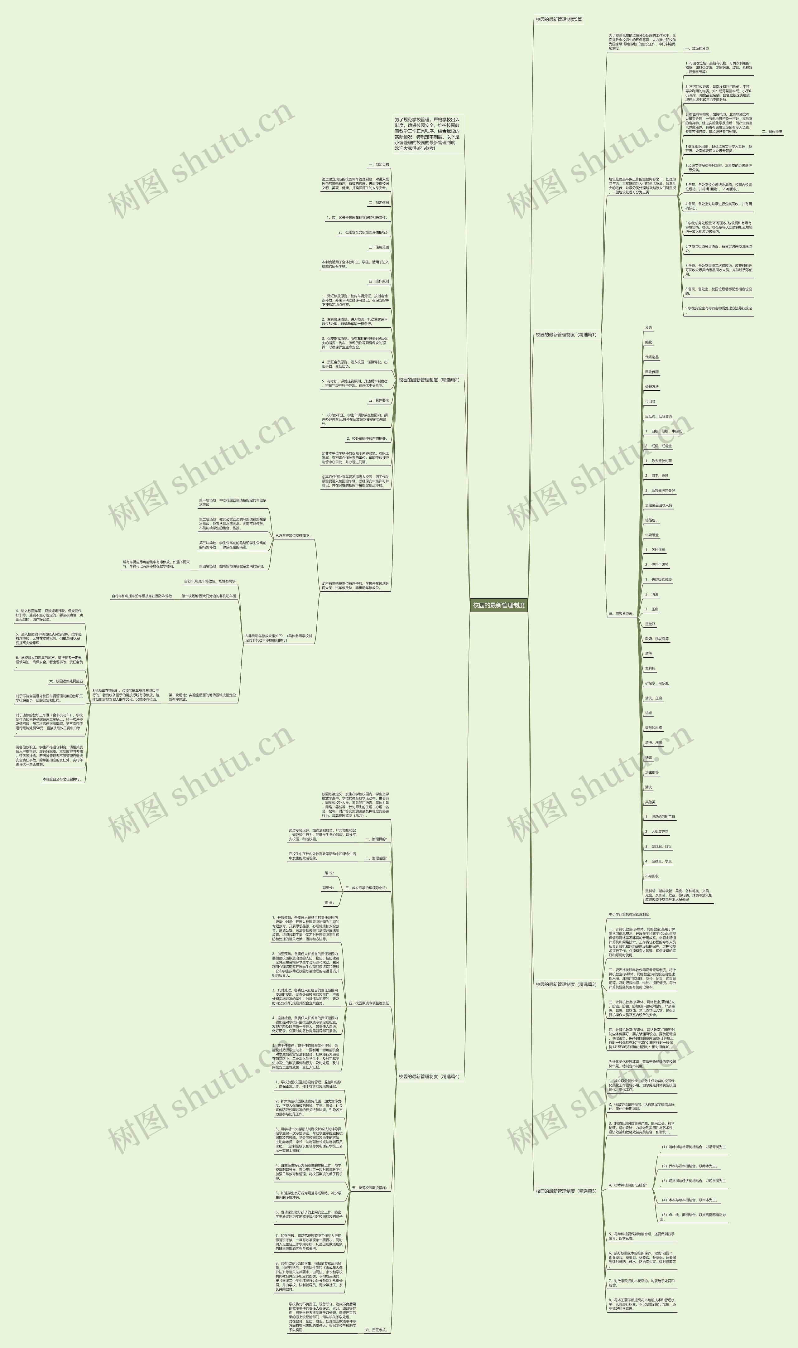 校园的最新管理制度