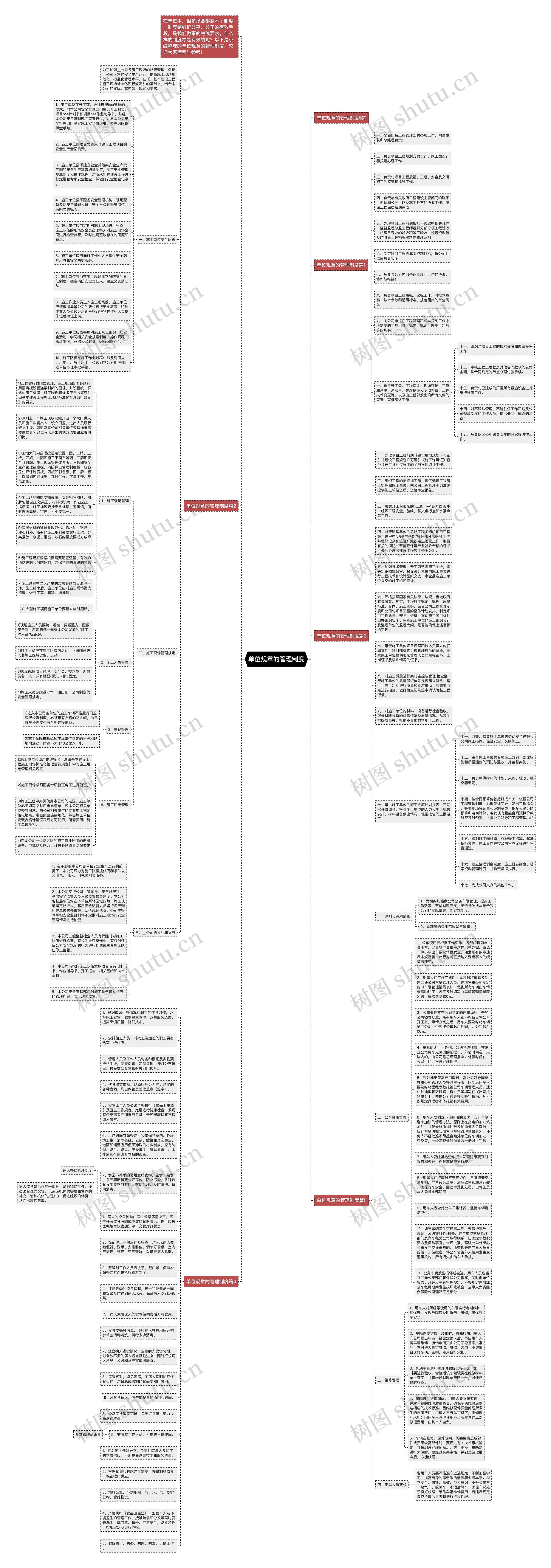单位规章的管理制度思维导图