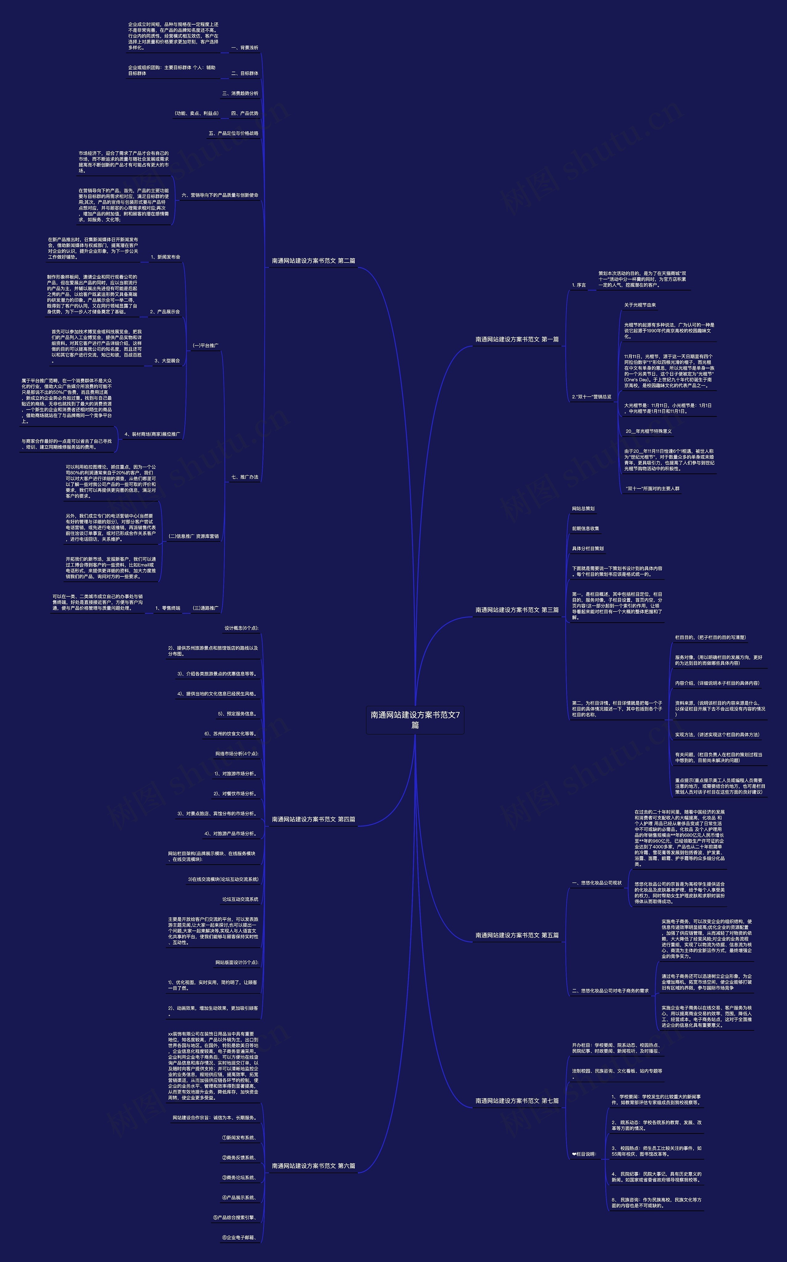 南通网站建设方案书范文7篇 南通网站建设方案书范文7篇