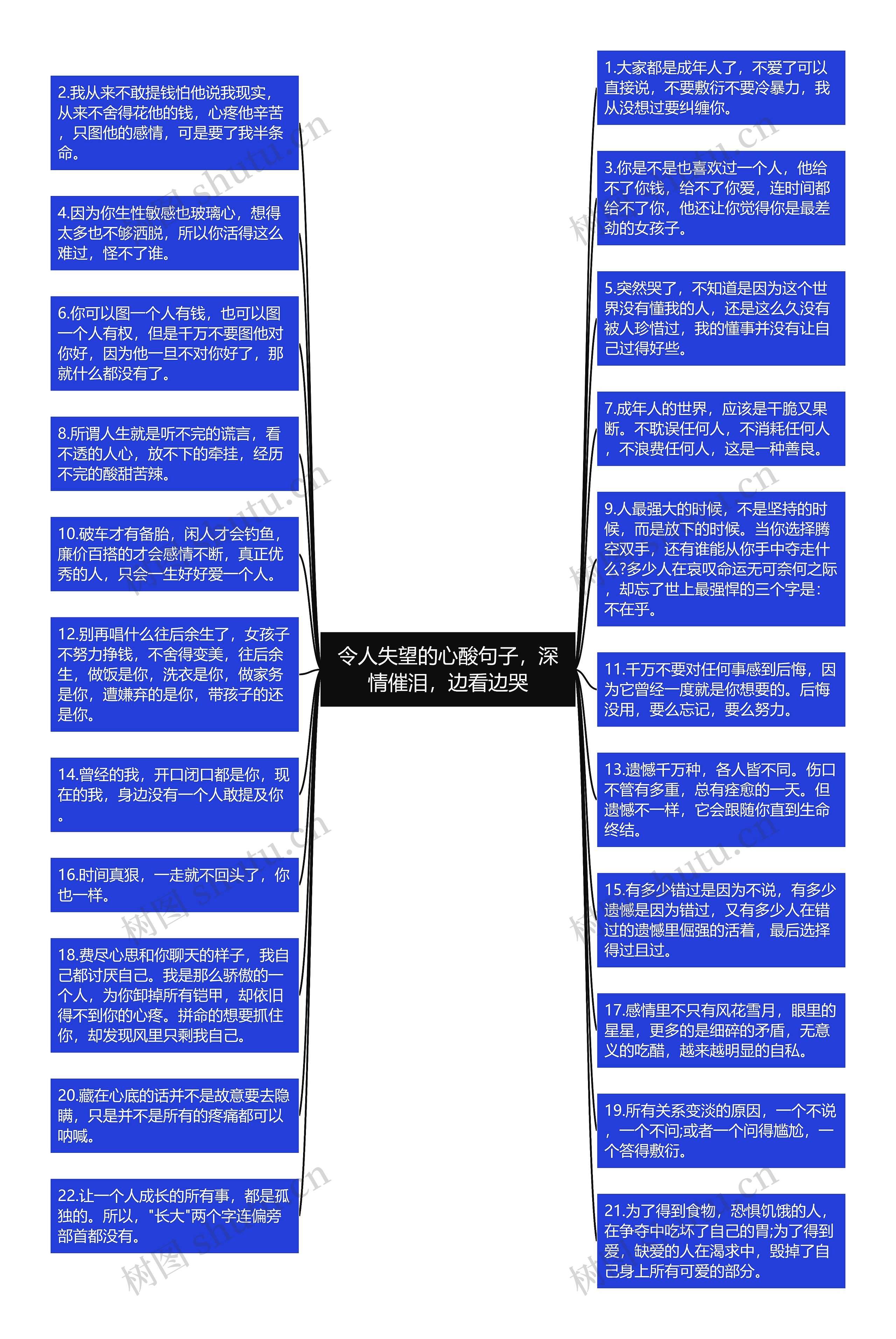 令人失望的心酸句子，深情催泪，边看边哭