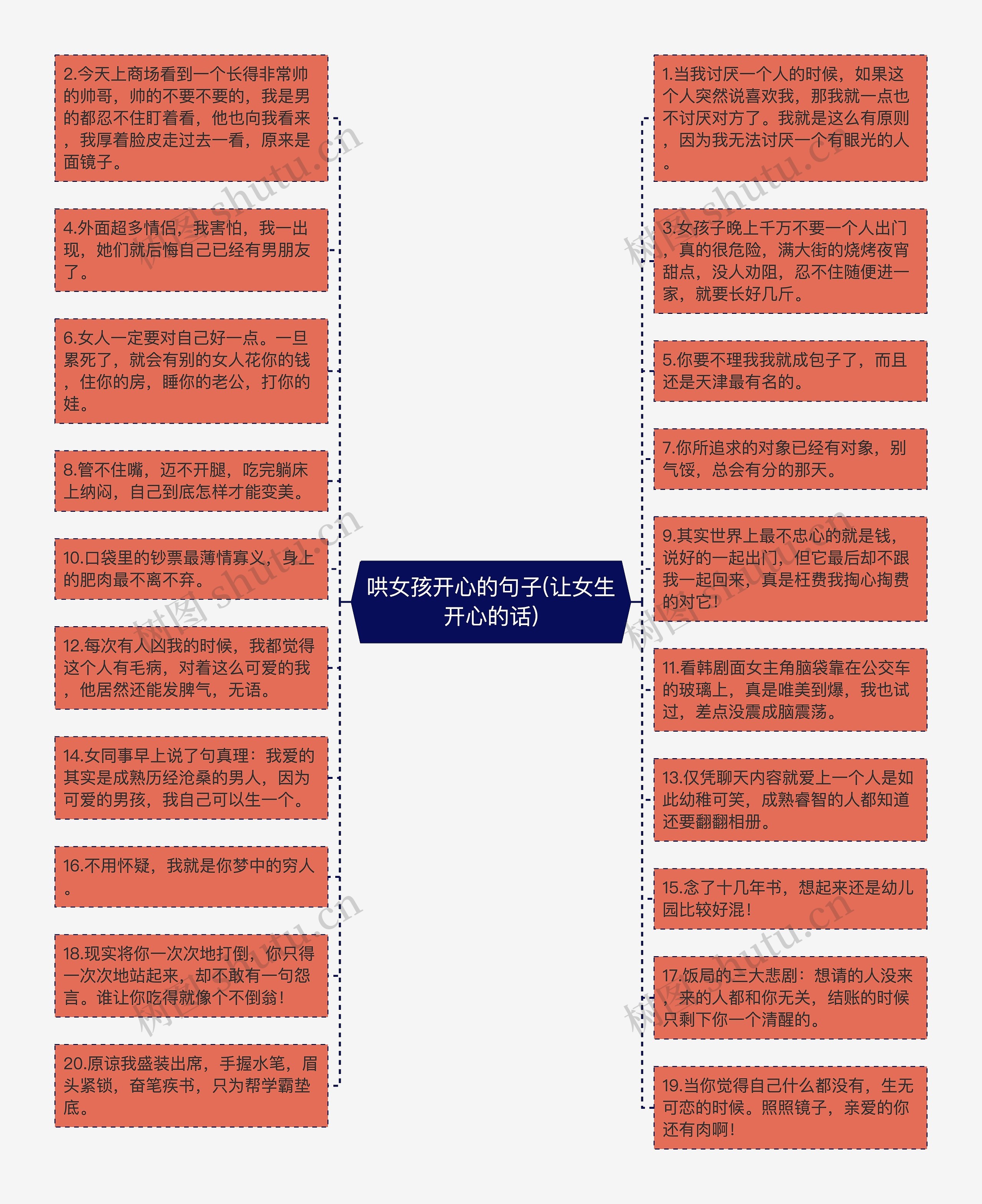 哄女孩开心的句子(让女生开心的话)