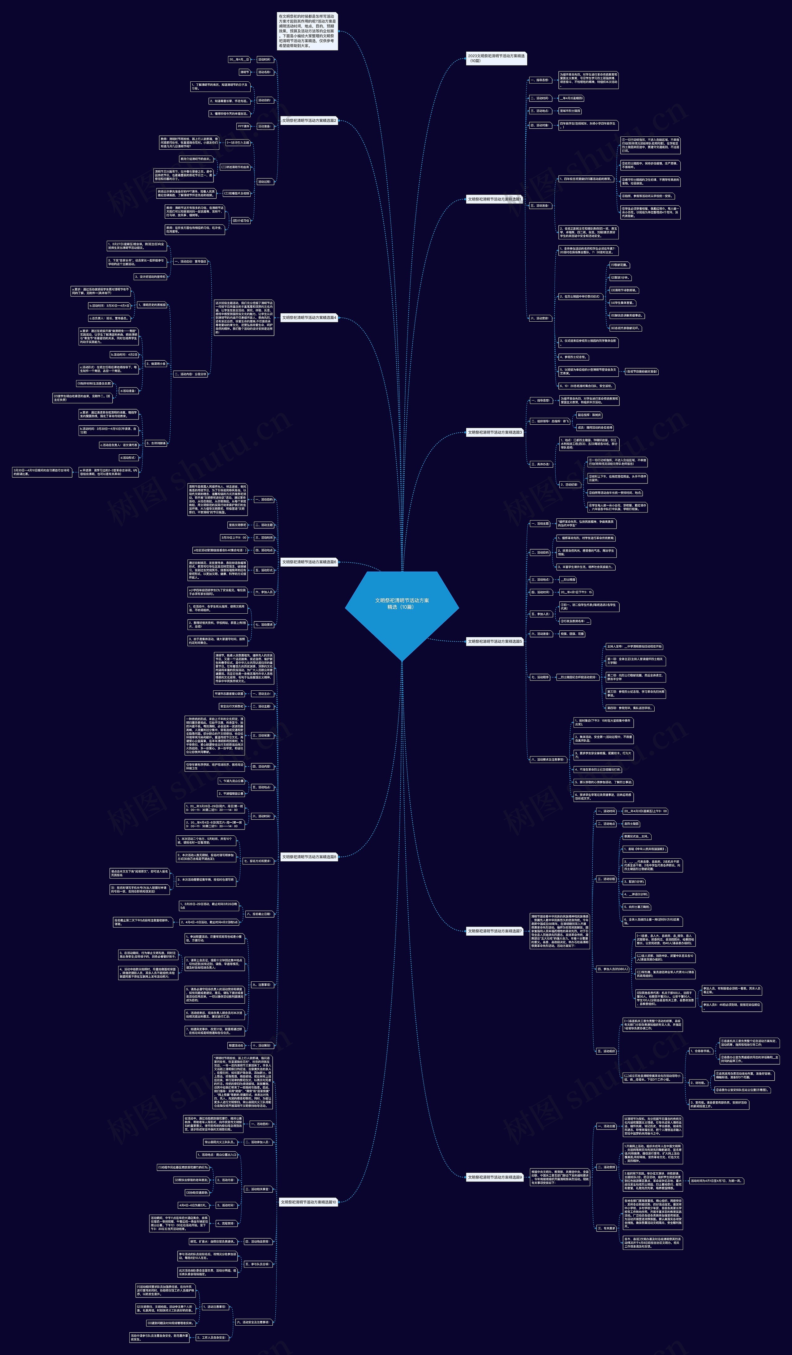 文明祭祀清明节活动方案精选(10篇) 文明祭祀清明节活动方案精选(10篇)