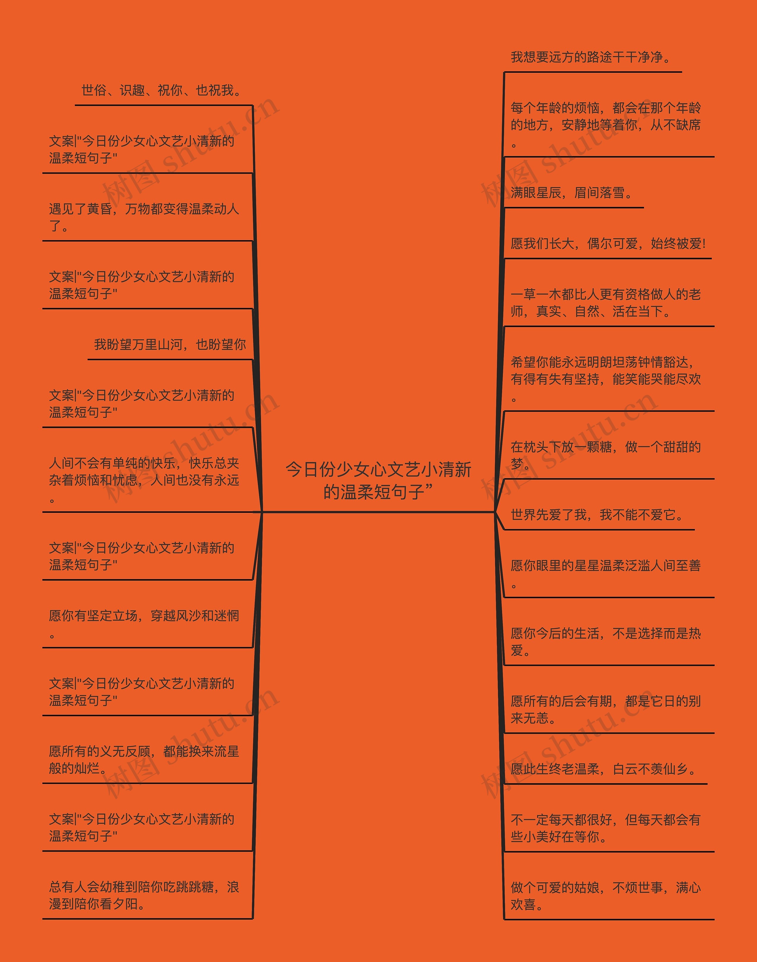 今日份少女心文艺小清新的温柔短句子” 今日份少女心文艺小清新的温柔短句子”