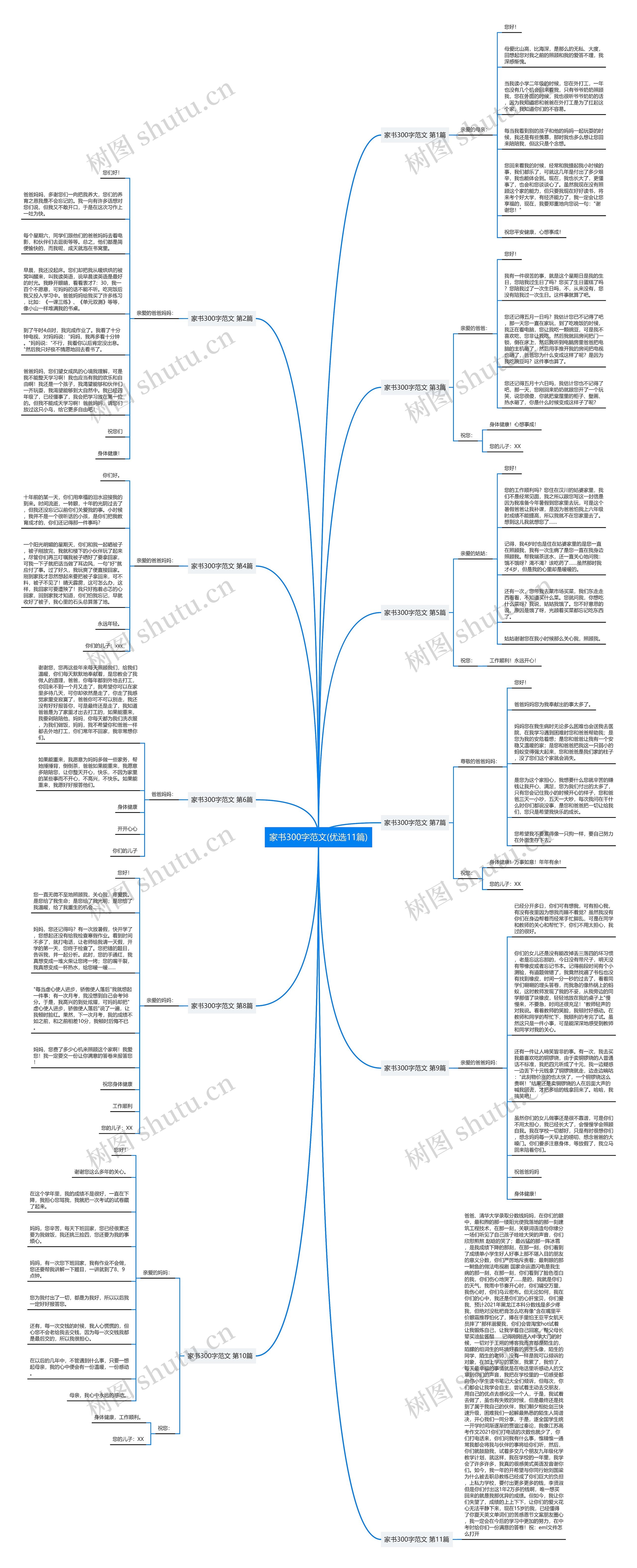 家书300字范文(优选11篇)