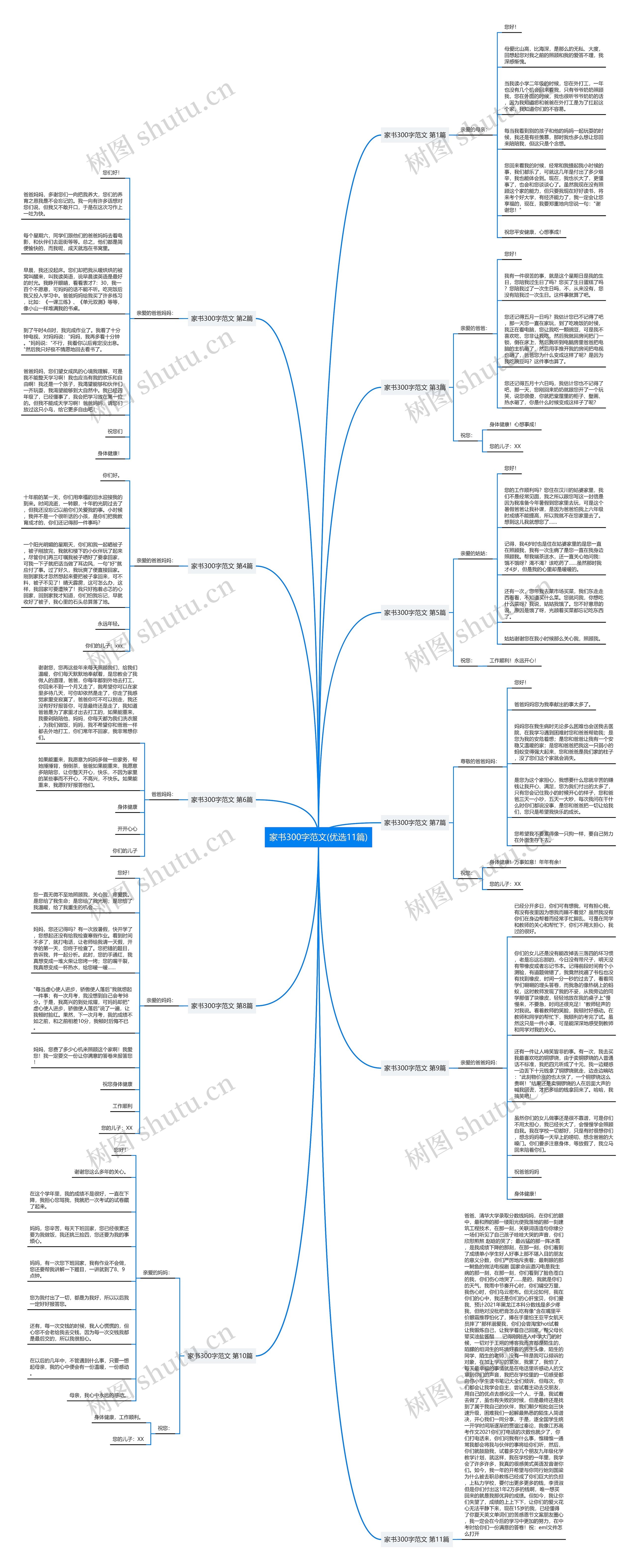 家书300字范文(优选11篇) 家书300字范文(优选11篇)