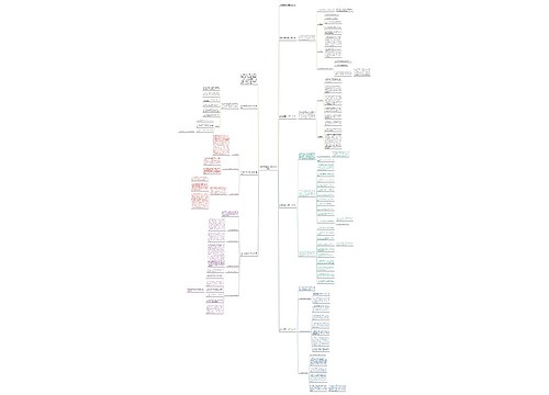 学校安全隐患大排查工作总结