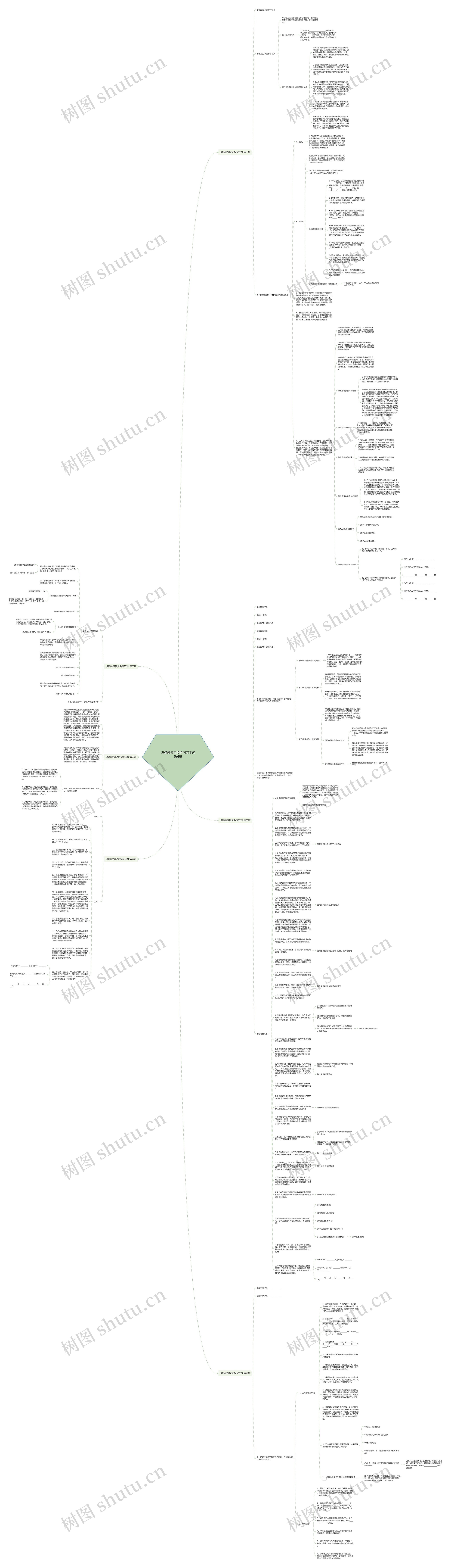设备融资租赁合同范本优选6篇思维导图