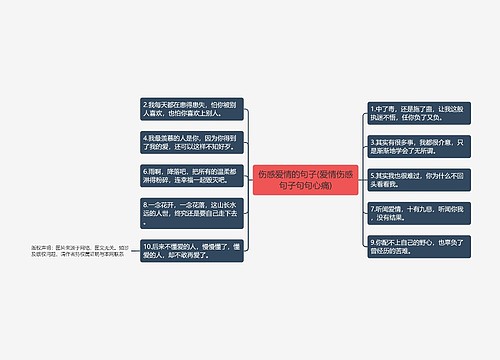 伤感爱情的句子(爱情伤感句子句句心痛)