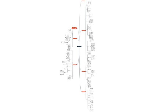 最新学校阅读主题活动方案